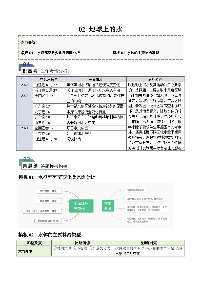 题型02 地球上的水（答题模版）-2024年高考地理答题技巧与模板构建01