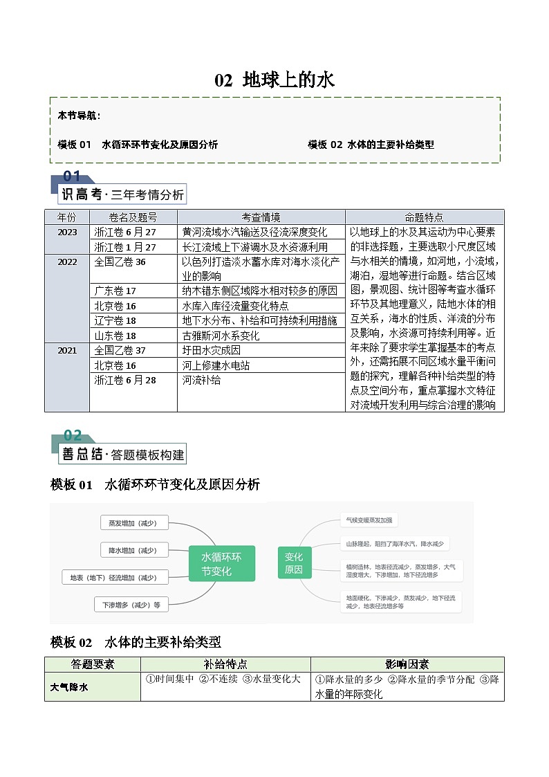 题型02 地球上的水（答题模版）-2024年高考地理答题技巧与模板构建（原卷版）第1页