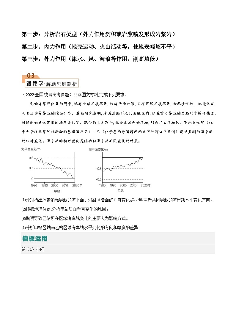 题型03 地表形态的变化（答题模版）-2024年高考地理答题技巧与模板构建03