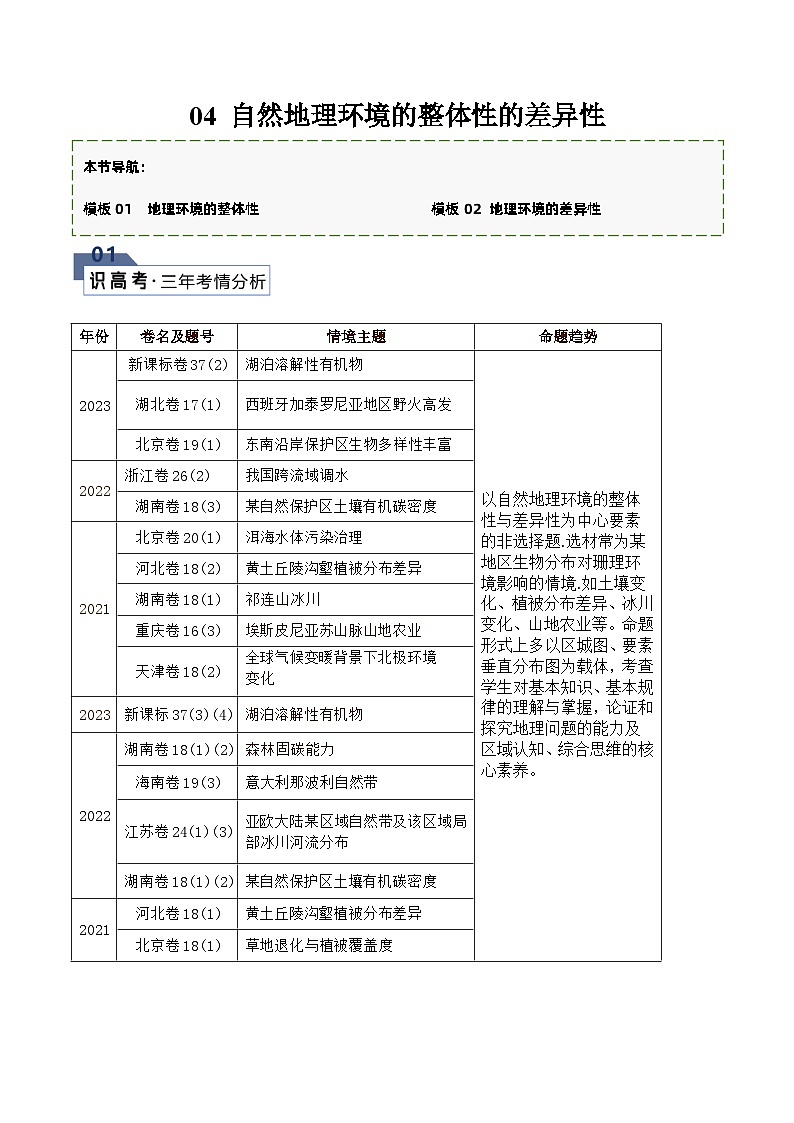 题型04 自然地理环境的整体性与差异性（答题模版）-2024年高考地理答题技巧与模板构建01