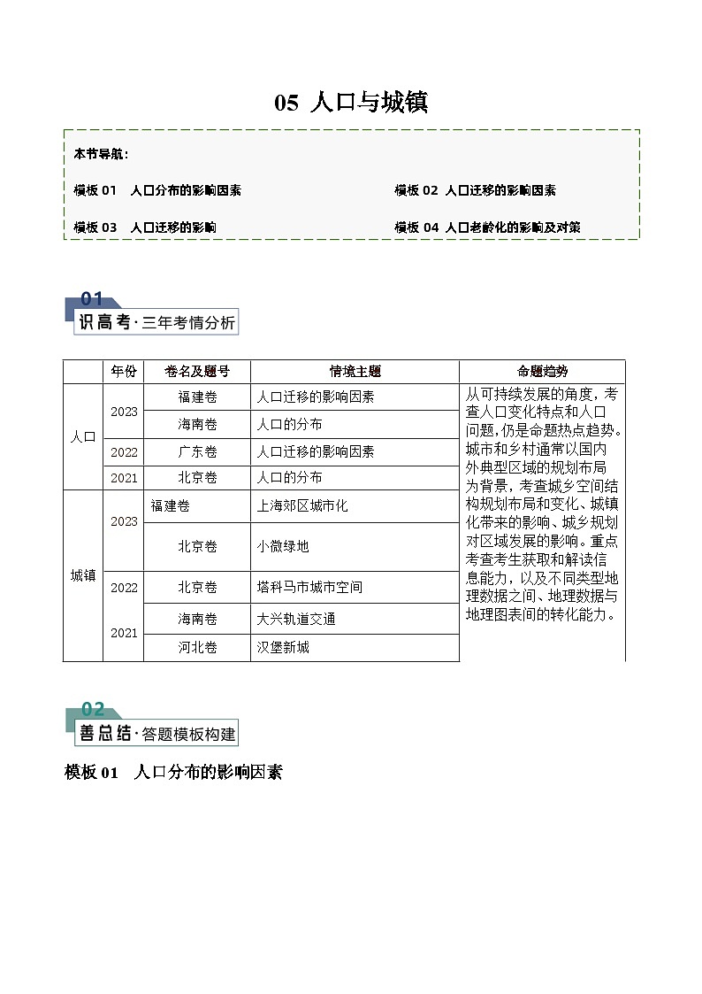 题型05 人口和城市（答题模版）-2024年高考地理答题技巧与模板构建01