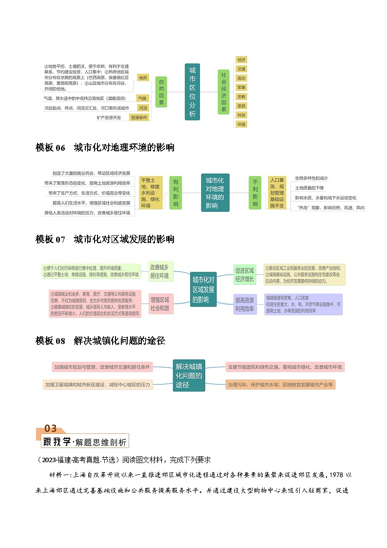题型05 人口和城市（答题模版）-2024年高考地理答题技巧与模板构建03