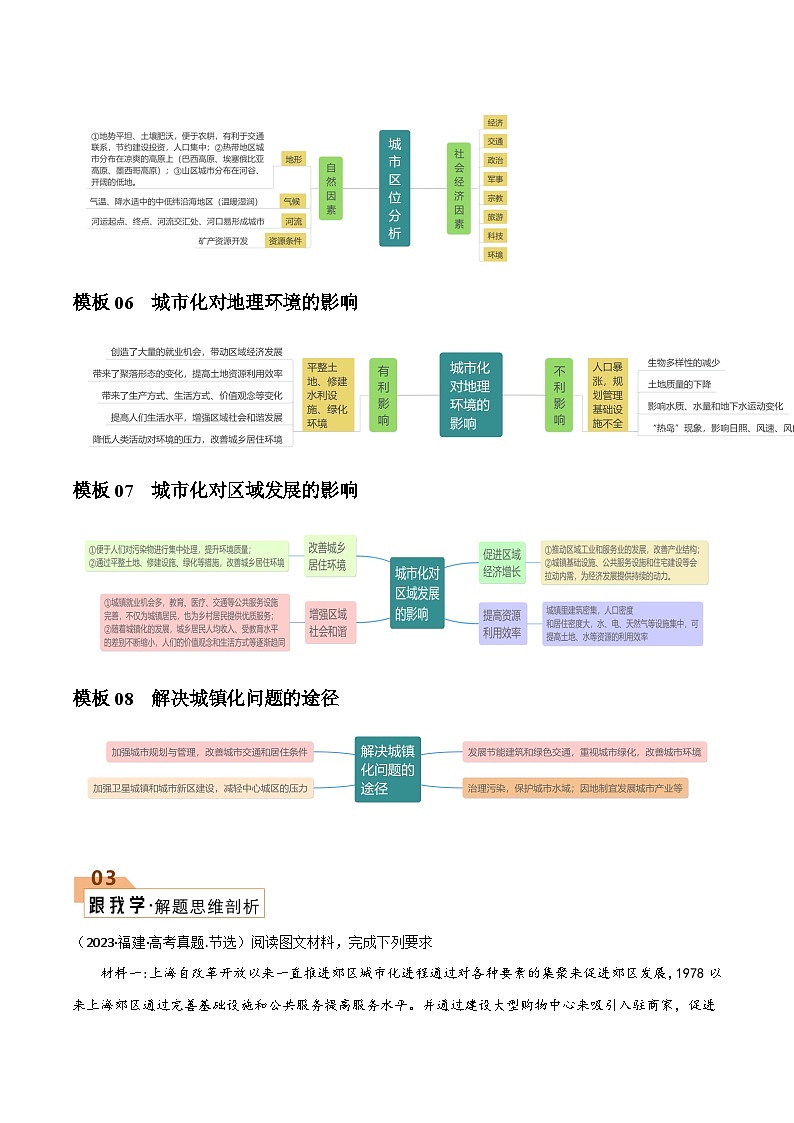 题型05 人口和城市（答题模版）-2024年高考地理答题技巧与模板构建03