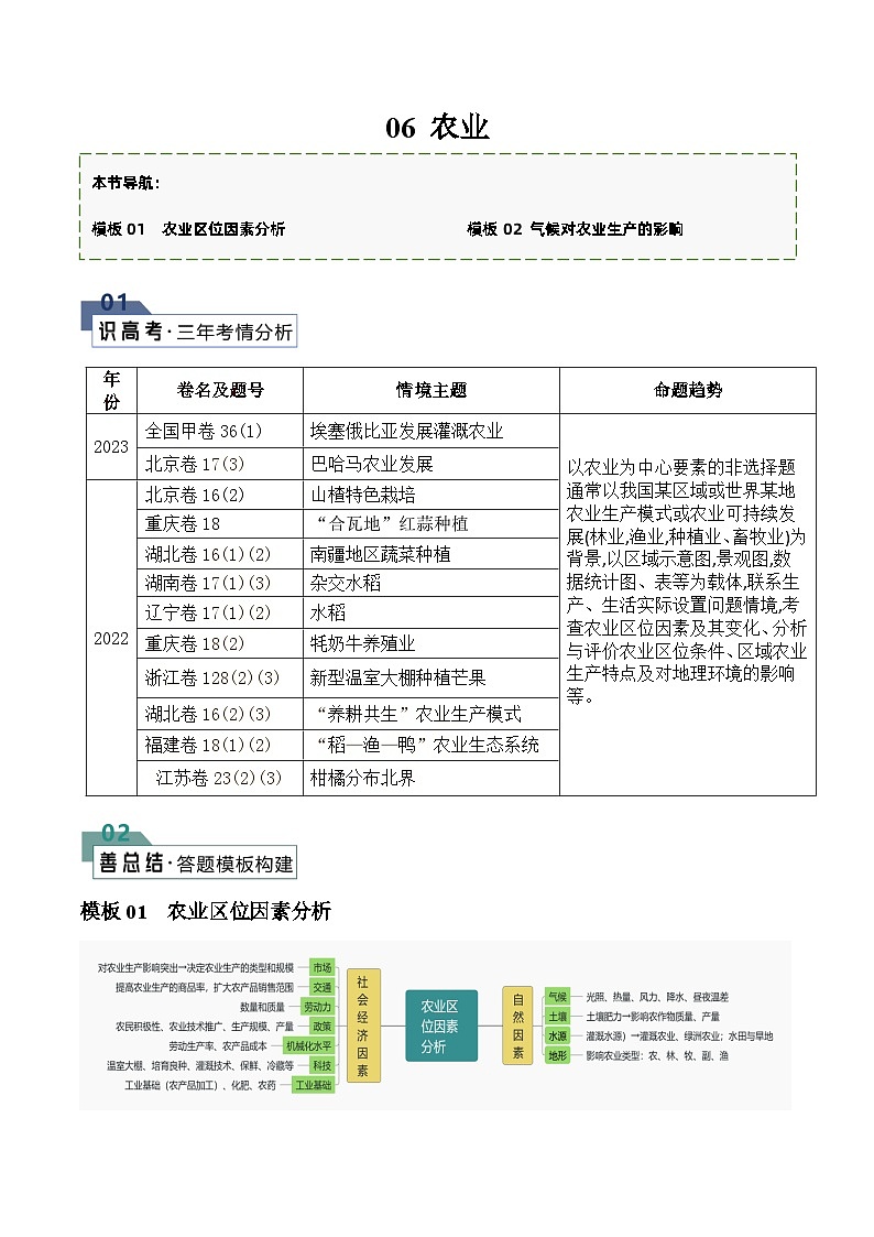 题型06 农业（答题模版）-2024年高考地理答题技巧与模板构建01