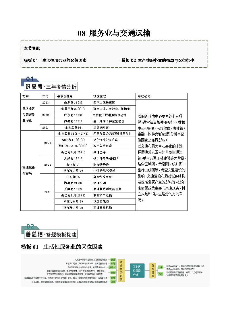 题型08 服务业与交通运输（答题模版）-2024年高考地理答题技巧与模板构建01