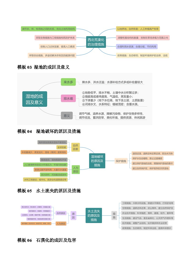 题型09 区域生态环境（答题模版）-2024年高考地理答题技巧与模板构建02