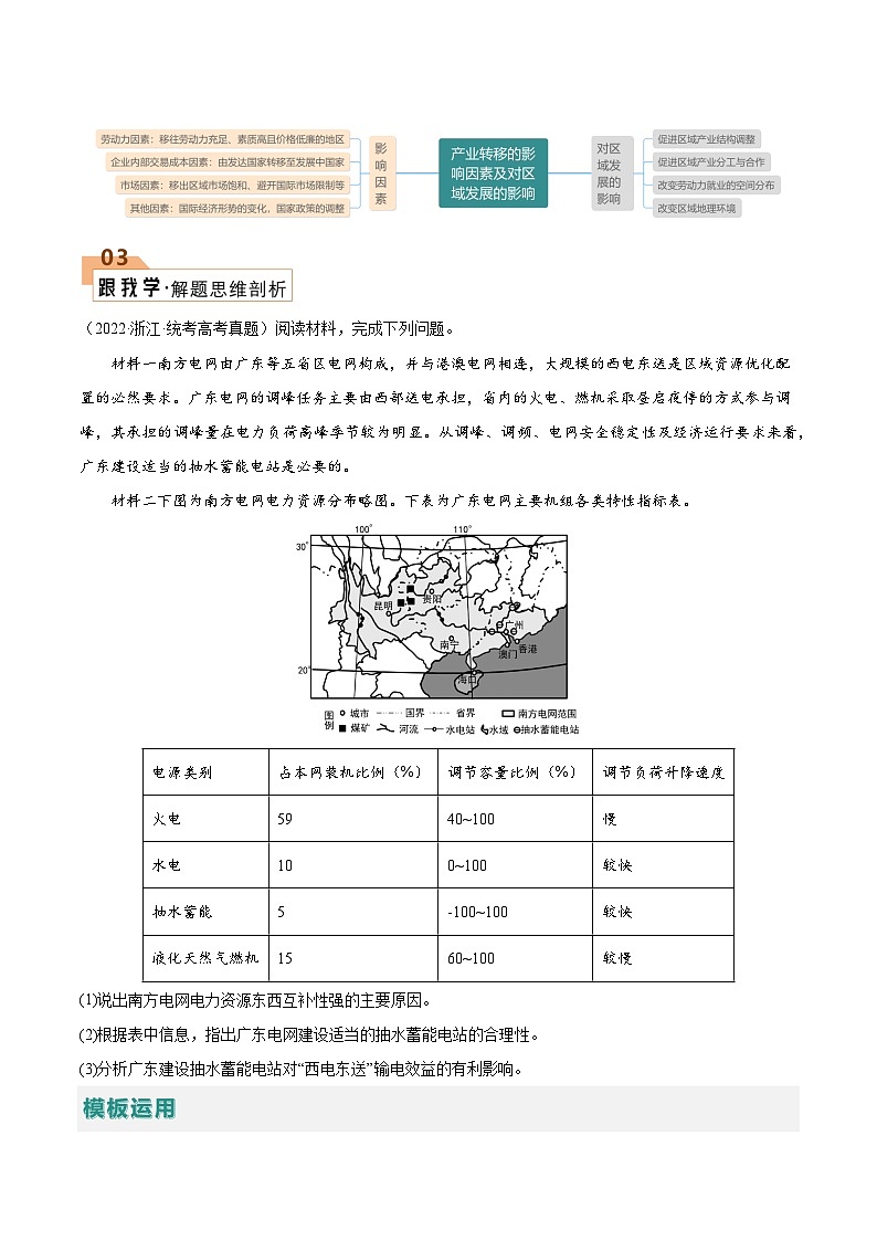 题型10 区域发展（答题模版）-2024年高考地理答题技巧与模板构建03