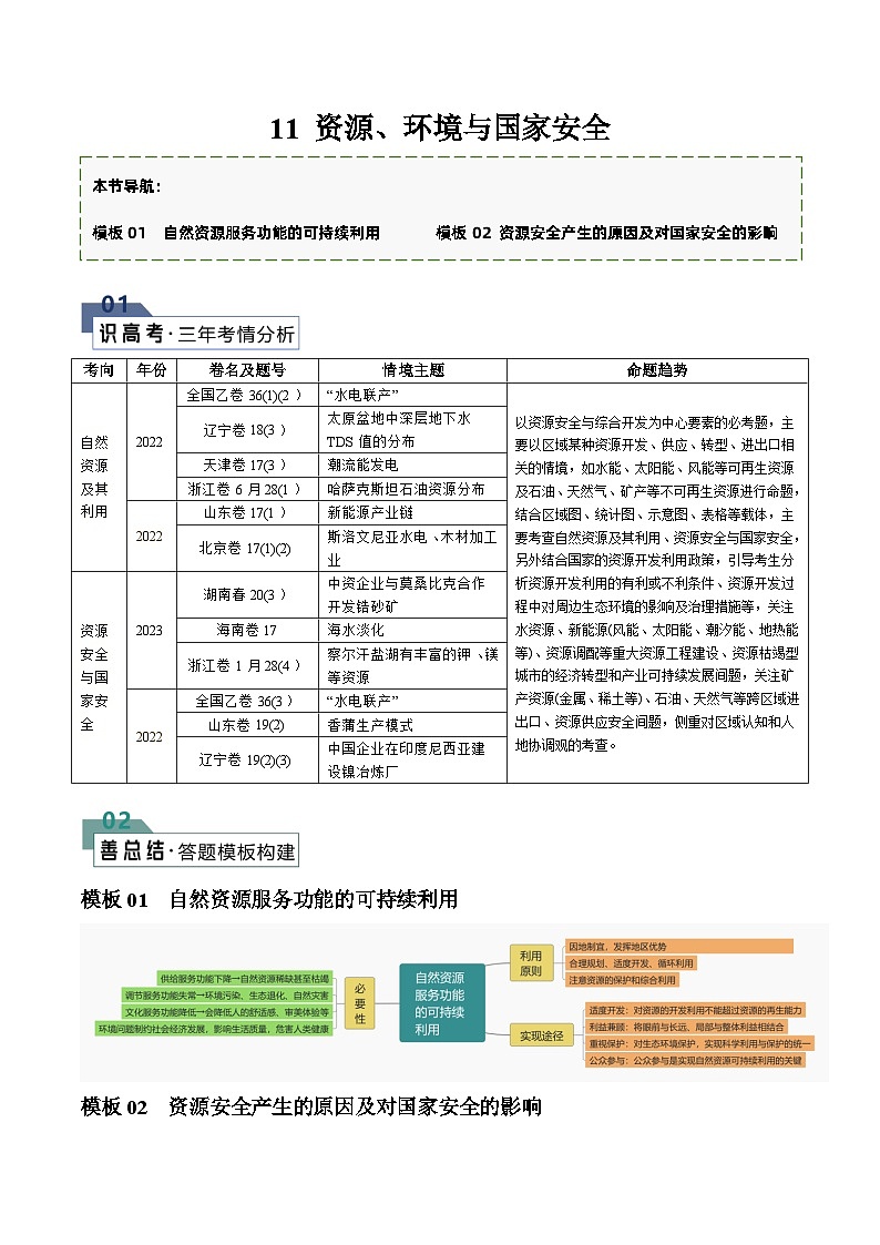 题型11 资源、环境与国家安全（答题模版）-2024年高考地理答题技巧与模板构建01