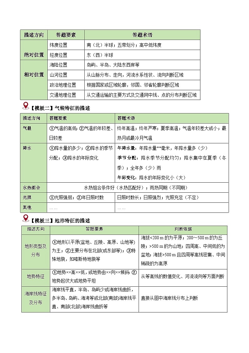 题型01 特征描述类题型（答题模版）-2024年高考地理答题技巧与模板构建（题型突破）02