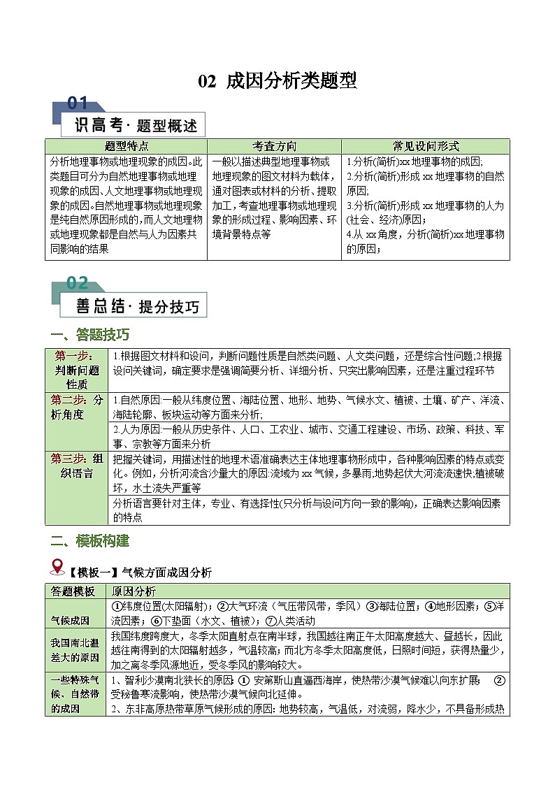题型02 成因分析类题型（答题模版）-2024年高考地理答题技巧与模板构建（题型突破）01