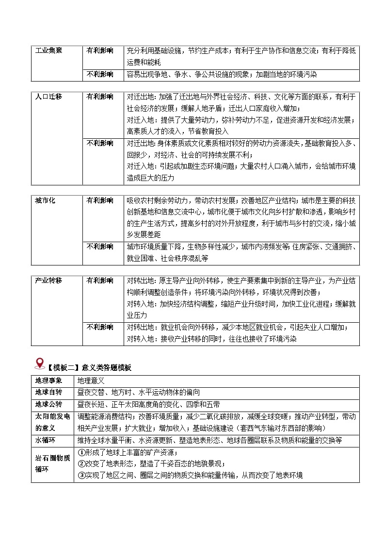 题型03 评价影响意义类（23个命题角度）（答题模版）-2024年高考地理答题技巧与模板构建（题型突破）03