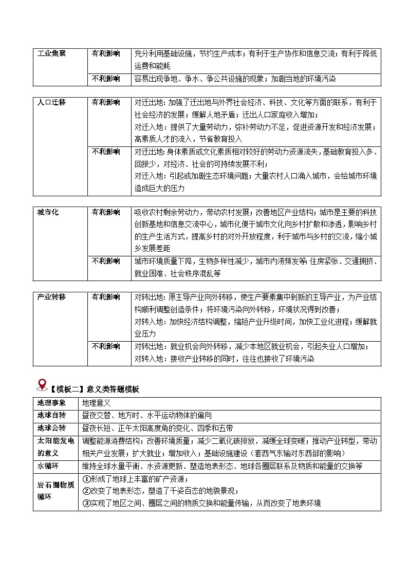 题型03 评价影响意义类（23个命题角度）（答题模版）-2024年高考地理答题技巧与模板构建（题型突破）03