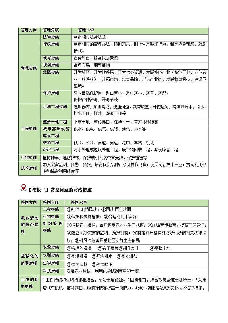 题型04 问题措施类（20个命题角度）（答题模版）-2024年高考地理答题技巧与模板构建（题型突破）02