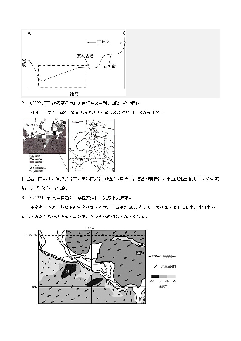 题型05 绘图类（答题模版）-2024年高考地理答题技巧与模板构建（题型突破）03