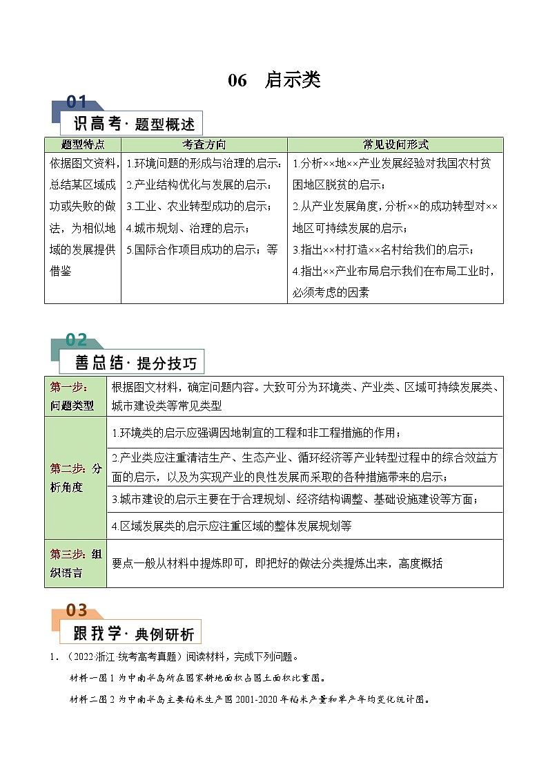 题型06 启示类（答题模版）-2024年高考地理答题技巧与模板构建（题型突破）01