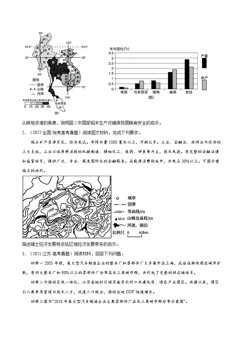 题型06 启示类（答题模版）-2024年高考地理答题技巧与模板构建（题型突破）02