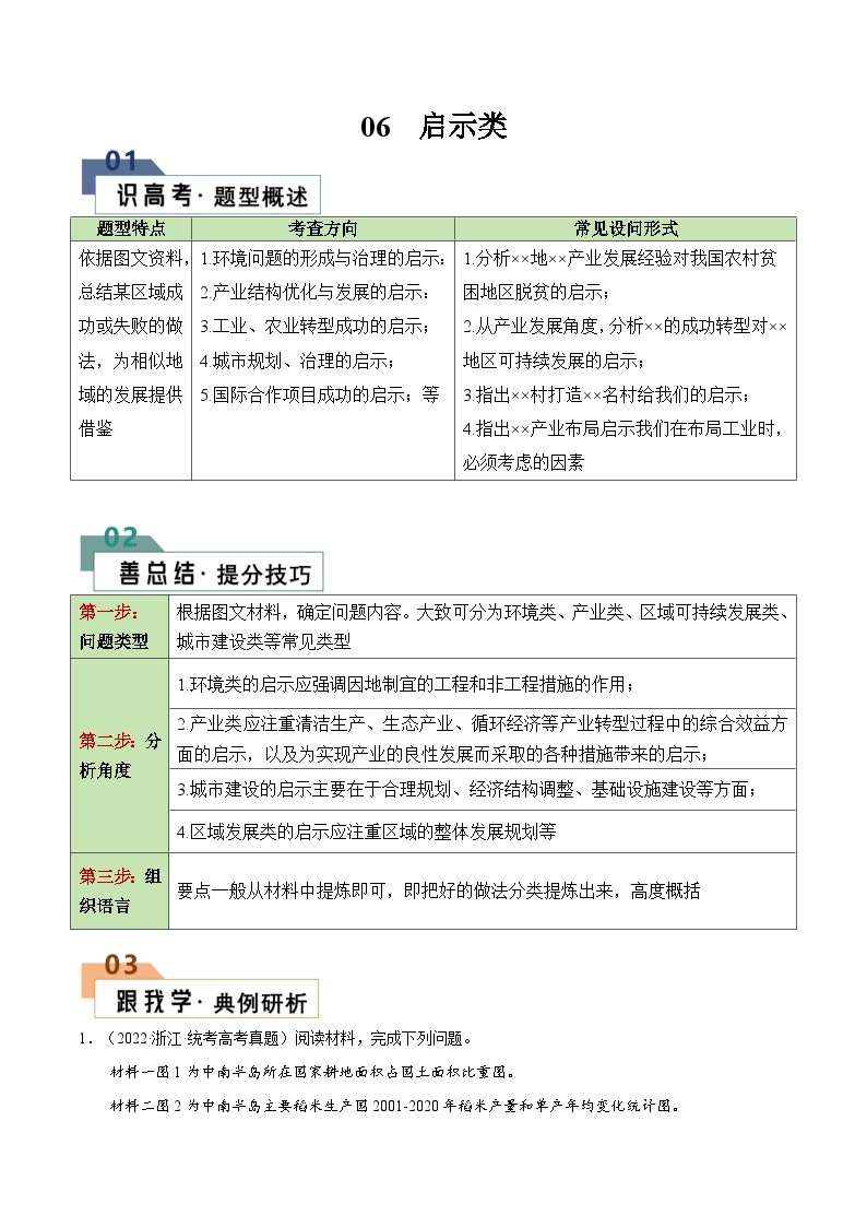 题型06 启示类（答题模版）-2024年高考地理答题技巧与模板构建（题型突破）01