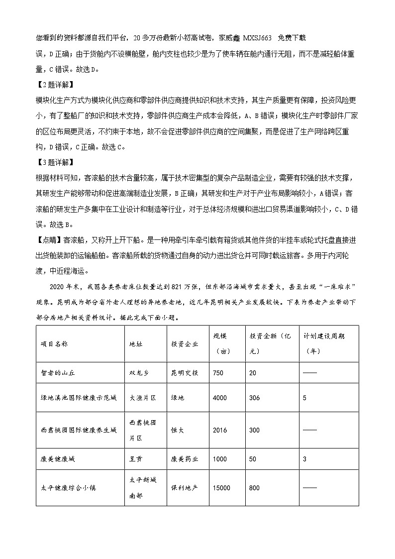 117，2024届云南省三校高考备考实用性联考卷（六）文科综合试题-高中地理第2页