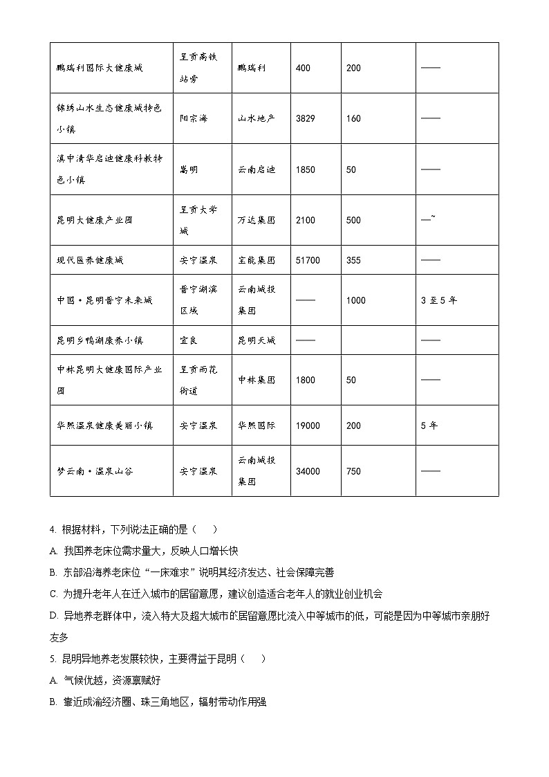 117，2024届云南省三校高考备考实用性联考卷（六）文科综合试题-高中地理第3页