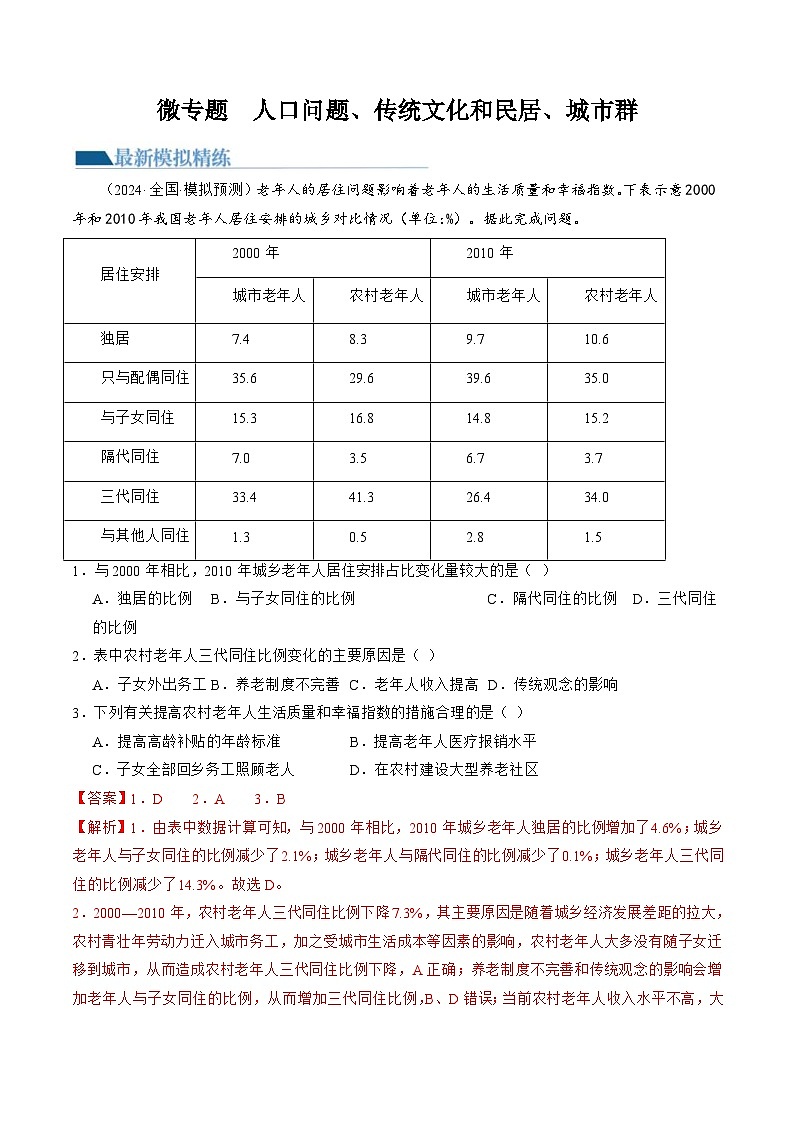 （新高考）高考地理二轮复习专题08 微专题  人口问题、传统文化和民居、城市群（练习）（教师版）第1页