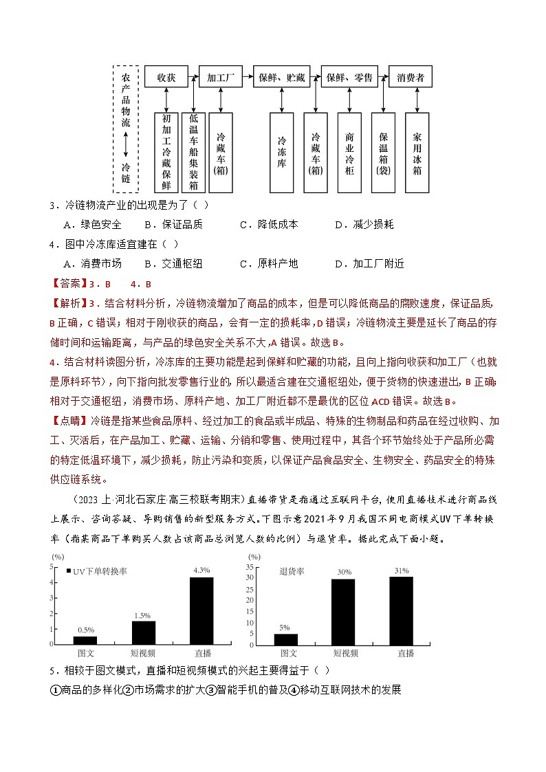 （新高考）高考地理二轮复习专题09 微专题  农业技术、市场竞争力、新兴服务业（练习）（教师版）第2页