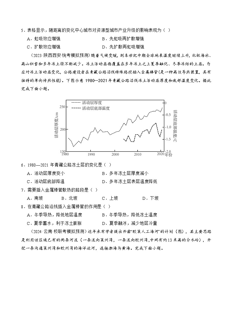 （新高考）高考地理二轮复习专题10  交通运输布局（含中国交通新基建）（练习）（原卷版）第2页