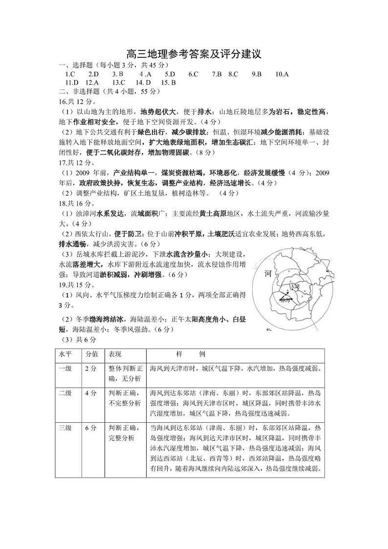 2024山东省日照市高三下学期2月校际联合考试（一模）地理答案第1页
