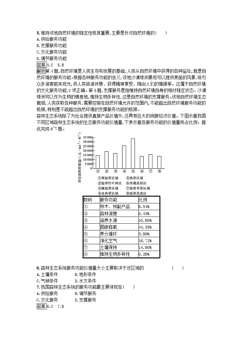2024春高中地理第1章自然环境与人类社会过关检测卷B（人教版选择性必修3）02