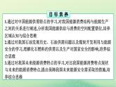 2024春高中地理第2章资源安全与国家安全第2节中国的能源安全课件（人教版选择性必修3）