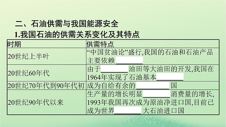 2024春高中地理第2章资源安全与国家安全第2节中国的能源安全课件（人教版选择性必修3）06