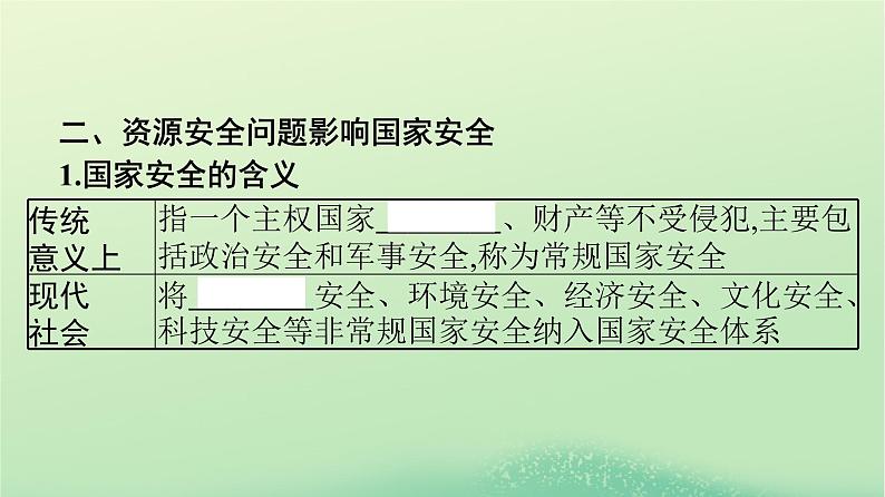 2024春高中地理第2章资源安全与国家安全第1节资源安全对国家安全的影响课件（人教版选择性必修3）08