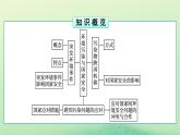 2024春高中地理第3章環(huán)境安全與國家安全第2節(jié)環(huán)境污染與國家安全課件（人教版選擇性必修3）