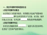 2024春高中地理第3章環(huán)境安全與國家安全第2節(jié)環(huán)境污染與國家安全課件（人教版選擇性必修3）