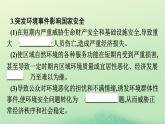 2024春高中地理第3章環(huán)境安全與國家安全第2節(jié)環(huán)境污染與國家安全課件（人教版選擇性必修3）