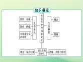 2024春高中地理第3章環(huán)境安全與國家安全第3節(jié)生態(tài)保護與國家安全課件（人教版選擇性必修3）