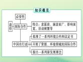 2024春高中地理第4章保障国家安全的资源环境战略与行动第3节国际合作课件（人教版选择性必修3）