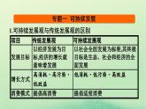 2024春高中地理第4章保障国家安全的资源环境战略与行动章末核心素养整合课件（人教版选择性必修3）