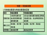 2024春高中地理第4章保障国家安全的资源环境战略与行动章末核心素养整合课件（人教版选择性必修3）