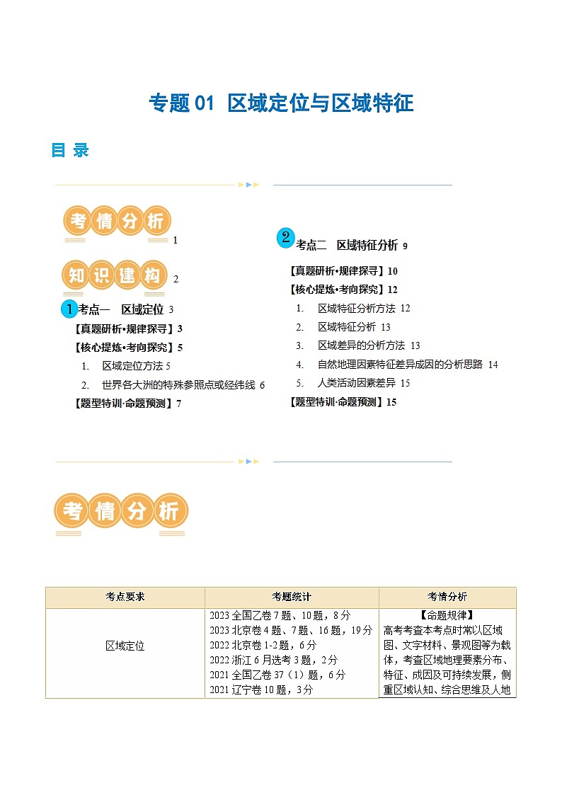 专题01 区域定位与区域特征（讲义）（原卷版）第1页