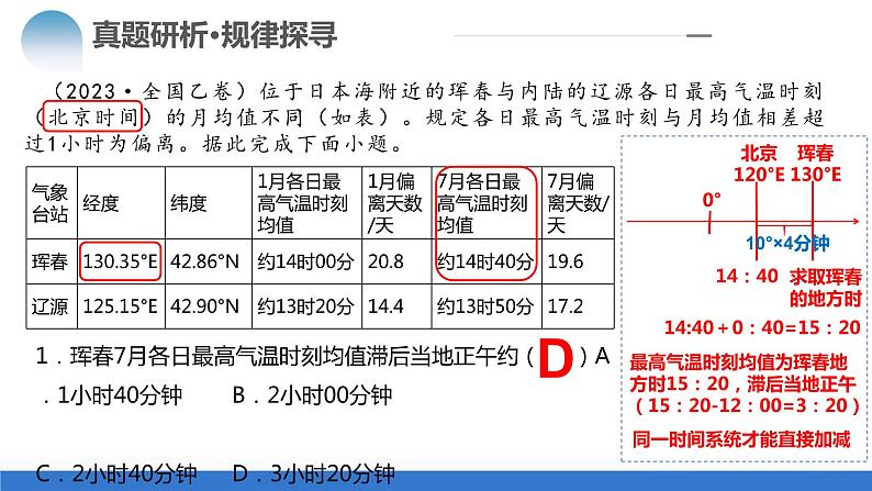 专题02 地球运动规律（课件）-2024年高考地理二轮复习（新教材新高考）第8页