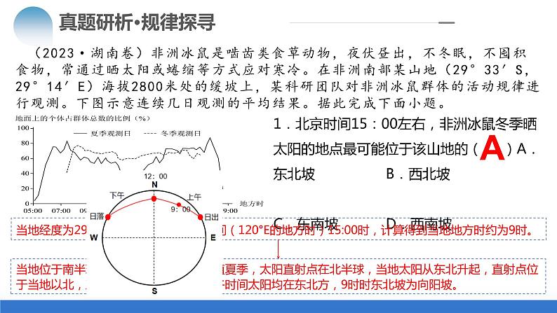 专题02 微专题 太阳视运动与日影&地球运动与生产生活（课件）-2024年高考地理二轮复习（新教材新高考）第7页