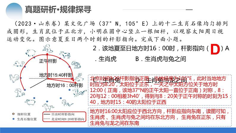 专题02 微专题 太阳视运动与日影&地球运动与生产生活（课件）-2024年高考地理二轮复习（新教材新高考）第8页