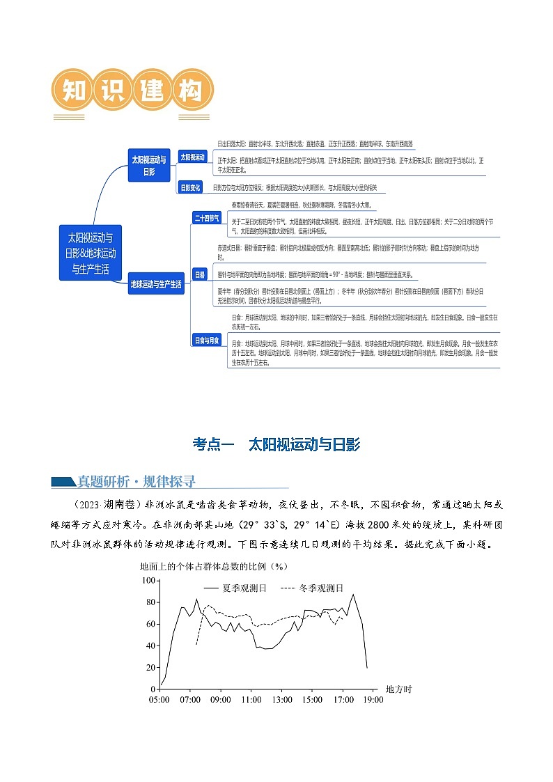 专题02 微专题 太阳视运动与日影&地球运动与生产生活（讲义）（解析版）第3页