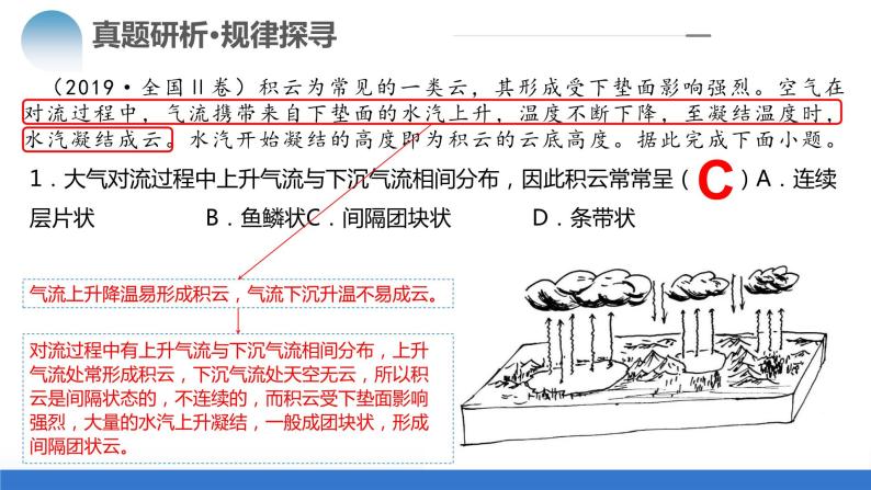 专题03 微专题 云雾雪、副高、特殊天气系统和现象（课件）-2024年高考地理二轮复习（新教材新高考）08