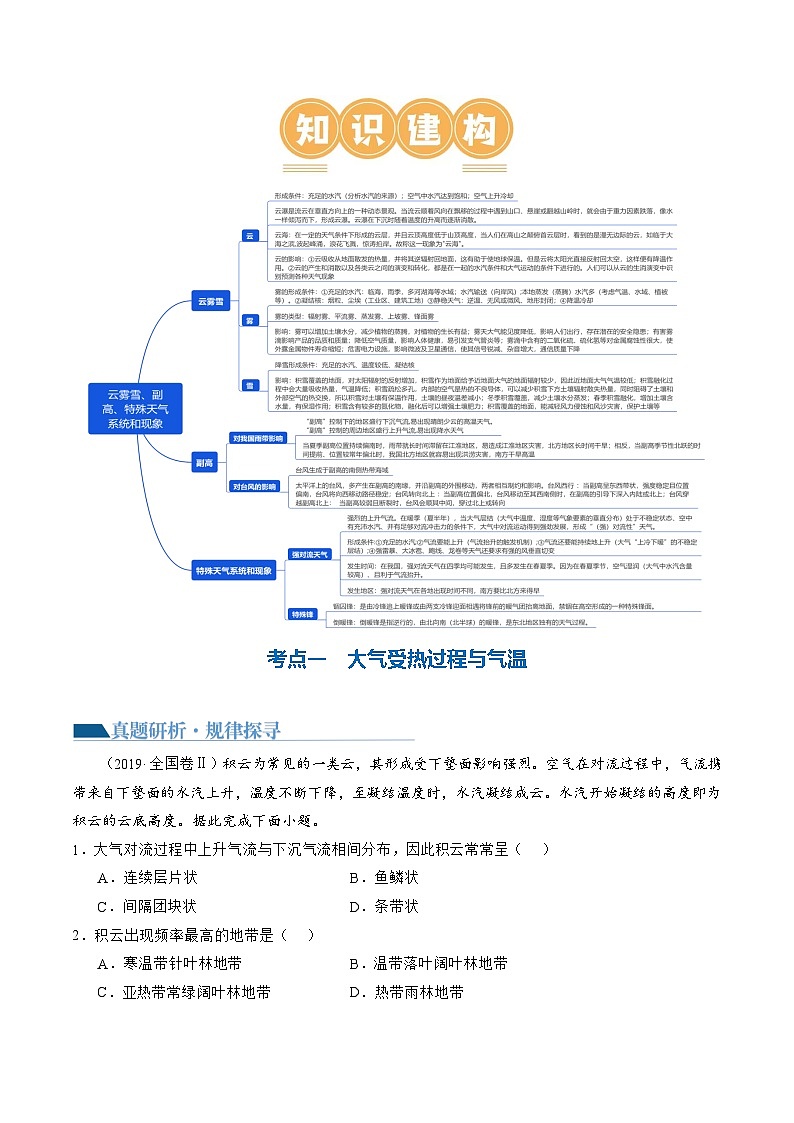 专题03 微专题  云雾雪、副高、特殊天气系统和现象（讲义）（解析版）第3页