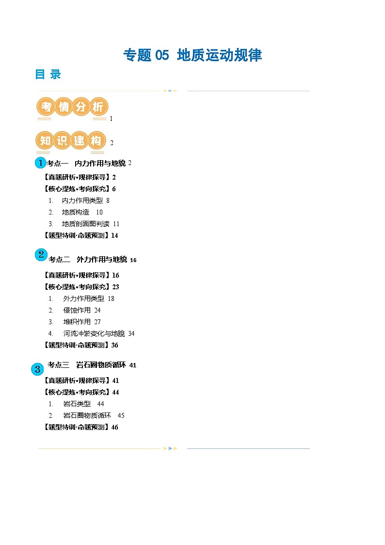 专题05 地质运动规律（讲义）（解析版）第1页