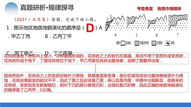 专题05 微专题 地貌演化过程、冰川地貌、沙丘（课件）-2024年高考地理二轮复习（新教材新高考）第7页