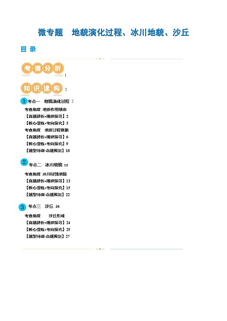 专题05 微专题  地貌演化过程、冰川地貌、沙丘（讲义）（解析版）第1页