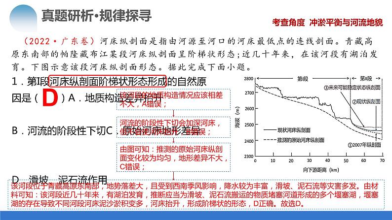 专题05 微专题 河流冲淤平衡、特殊河流地貌、海岸线的变迁（课件）-2024年高考地理二轮复习（新教材新高考）第7页