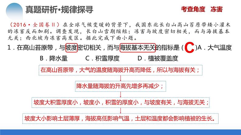 专题07 微专题 冻害、森林火灾、堰塞湖、风暴潮（课件）-2024年高考地理二轮复习（新教材新高考）第7页